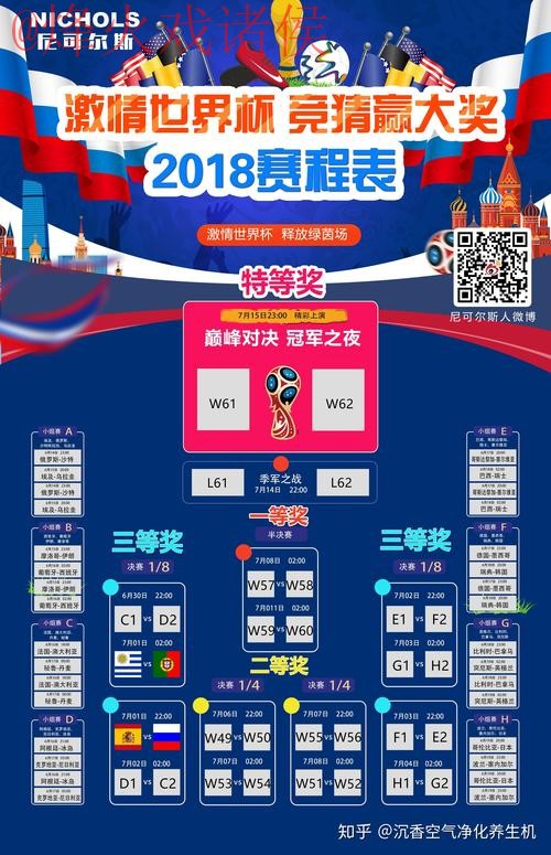 世界杯竞猜哪个好