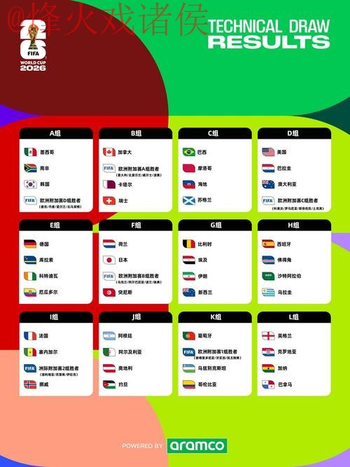 2026世界杯外围稳定入口地址