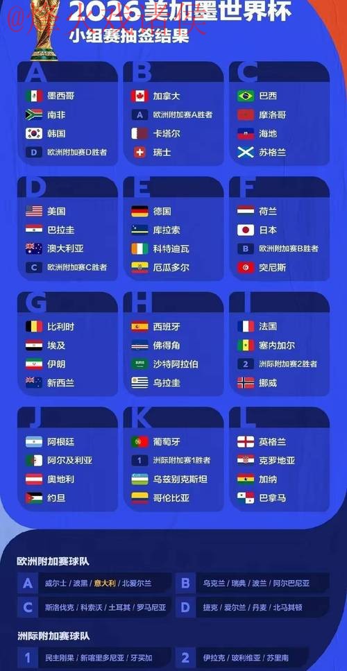 2026世界杯预测技巧官方