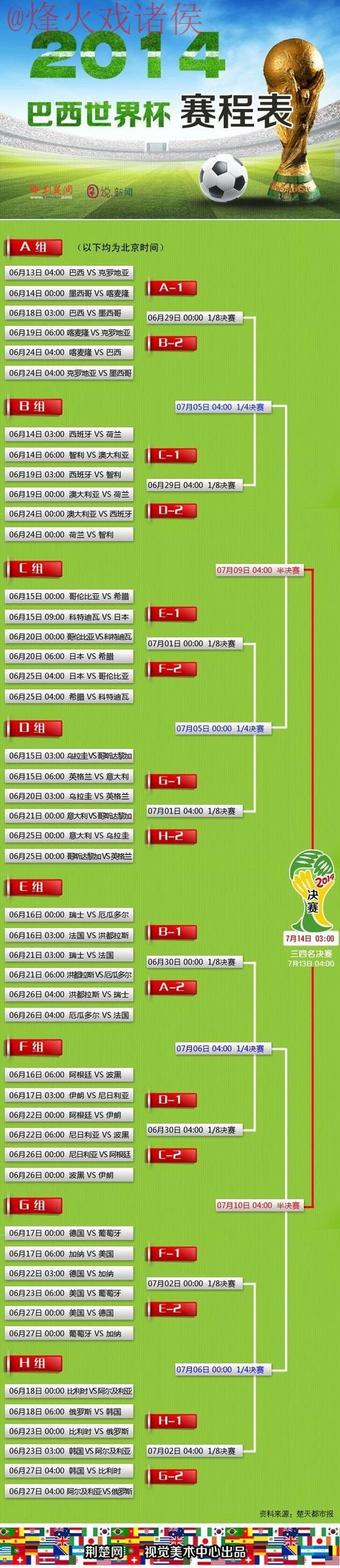 世界杯盘口实时 世界杯盘口实时